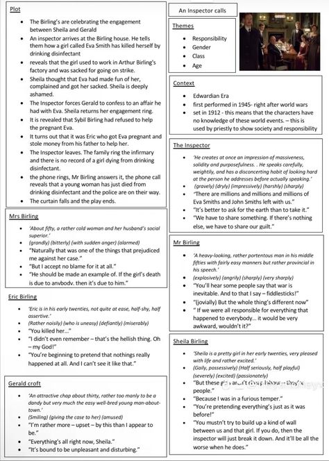 Inspector Calls Themes, Macbeth Revision Gcse Flashcards, Macbeth Revision Gcse Characters, Inspector Calls Revision Act 1, An Inspector Calls Revision Notes Gerald, Gcse Macbeth Revision, An Inspector Calls Context Poster, An Inspector Calls Context, An Inspector Calls Revision