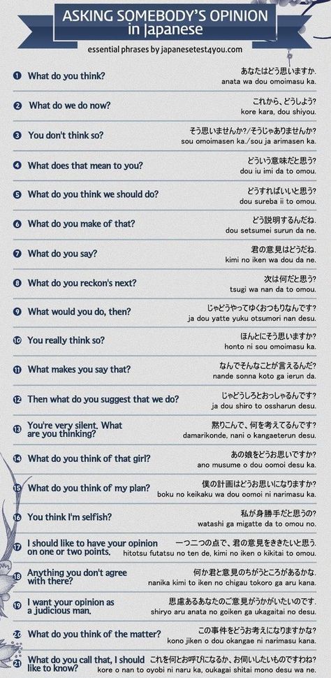 Japanese Interview Question, Introduce Yourself In Japanese, Self Introduction In Japanese, Japanese Language Aesthetic, Japanese Questions, Japanese Expressions, Japanese Particles, Japanese Conversation, Japanese Sentences