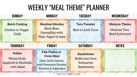 15 Fun (& Unique) Meal Themes - Dietetic Directions - Dietitian and Nutritionist in Kitchener/Waterloo Themed Meal Planning, Weekday Meal Themes, Theme Meal Planning, Meal Themes, Monthly Food Calendar Meal Planning, Weekly Meal Plan Theme, Salmon Spaghetti, Sausage Penne, Salami Pizza