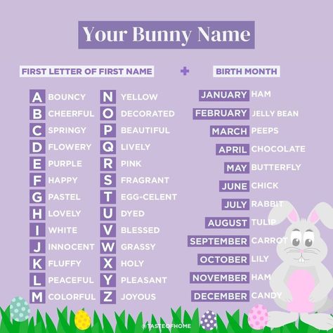 Hoppy Easter! What's your bunny name? 🐰👇 Comment below!⁠ ⁠ ⁠ ⁠#easter #eastersunday #happyeaster #easterbunny #tasteofhome Bunny Names, Hoppy Easter, Easter Sunday, Taste Of Home, Pink Butterfly, Birth Month, Jelly Beans, First Names, Happy Easter