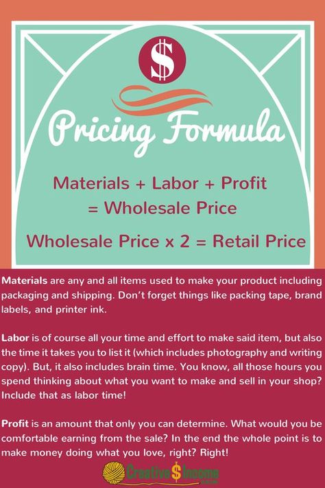 So, you’ve got your shop name. And, your banner is looking pretty good, if you say so yourself.   Your first product is all finished and you’re ready to list it in your online shop. Titles, tags? Check. Check. Aw shucks! You still have to charg Pricing Formula, Shop Name, Business Organization, Etsy Business, Small Business Ideas, Business Advice, Craft Sale, Craft Business, Handmade Business