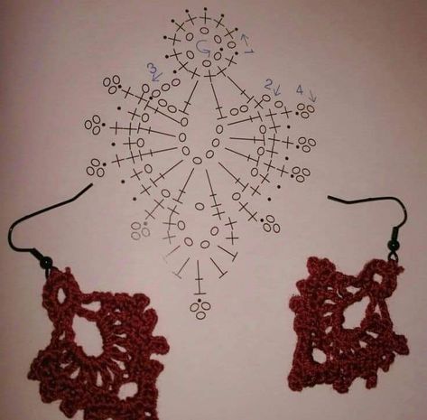 Diy Crochet Jewelry, Earring Crochet, Crochet Jewlery, Knit Jewelry, Crochet Jewelry Patterns, Crochet Earrings Pattern, Simple Crochet, Earrings Hoops, Fancy Earrings