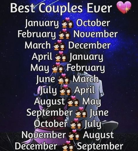 Diy Games For Couples, Couples Signs, Crush Birthday, According To Your Birth Month, Birth Month Quotes, New Adventure Quotes, Games For Couples, Best Couples, Birthday Quotes For Me