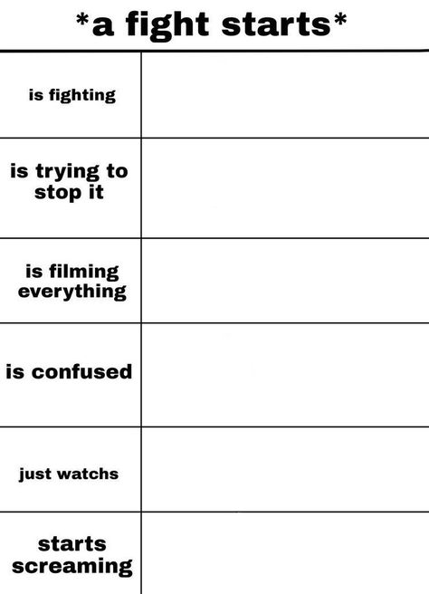 Defending Themselves In An Argument Template, Drawing Poses Group Of 3, Friendgroup Template, Character Building Template, Oc Charts, Dark Header, Alignment Charts, Alignment Chart, Personality Chart