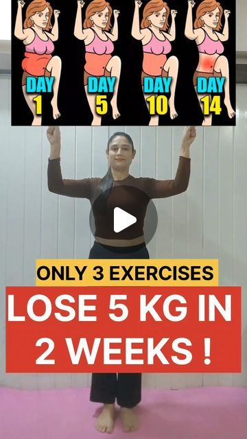 2024 Workout, Easy Exercise, Fast Workouts, Body Fat Loss, Daily Yoga Workout, Exercise Ideas, Workout For Flat Stomach, Daily Exercise, Quick Workout Routine