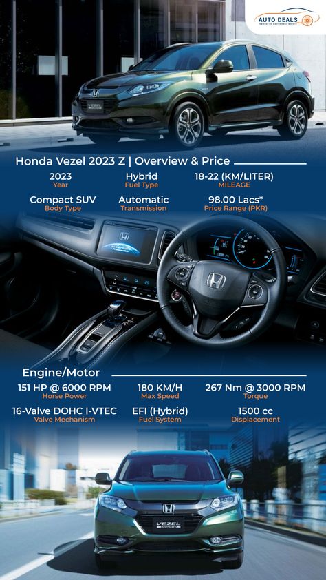 Honda Vezel Z Sensing | Expert Full Car Detailed Review | Autodeals: https://www.youtube.com/watch?v=5pObd93JD5E See more: https://autodeals.pk/new-cars/honda-vezel-2023-z-655 #autodeals #hondavezel #vezel #vezelz #expertreview Honda Vezel, Cars Honda, Honda (car), Compact Suv, Car Projects, Automotive News, 2024 Vision, Automotive Industry, New Cars