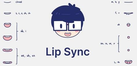 Lip sync is a short abbreviation for lip synchronization which technically means matching a speaking or singing person’s lip movements. Lip-syncing can be regarded as an art, and not everyone is skilful in it. Moreover, with the best lip sync apps for mobile, you should be able to learn that skill. There are lots of […] The post 5 Best Lip Sync Apps for Android and iOS in 2022 appeared first on Naijaknowhow. Lip Sync Animation, Lip Sync Songs, Speech Therapy Apps, Animated Emojis, Lip Syncing, Good Passwords, Remix Music, Best Speeches, Apps For Android