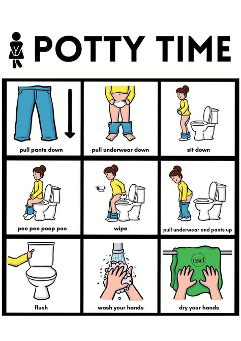 IT'S POTTY TIME‼️ No more potty training challenges‼️ Caretakers, Educators, Therapists, this is for you‼️ ✅️ Follow DOMINATINGASD on IG  ✅️Subscribe to ASDWHISPERER on YouTube Potty Training Social Story Free, Potty Training Visuals Free Printable, Aba Activities For Kids, Social Stories Free, Potty Training Visuals, Potty Training Activities, Pec Cards, Shape Activities Kindergarten, Sequencing Activities Kindergarten