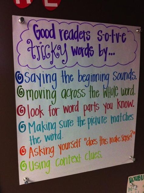 "Good readers solve tricky words by..." 6 strategies from A Literate Life - Anchor Charts Ela Anchor Charts, Literacy Specialist, Writing Essays, Reading Recovery, Chart Paper, Classroom Anchor Charts, Tricky Words, Reading Anchor Charts, Kindergarten Ela