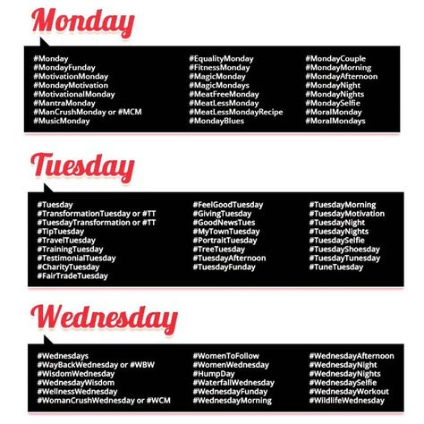 #Hashtags for first three days of the week! #SocialMedia #GrowthHacking