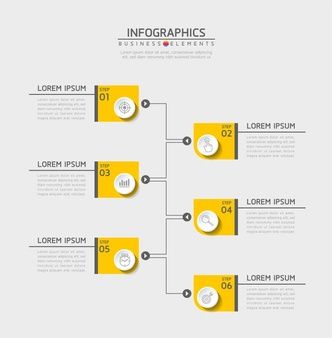 Premium Vector | Infographics design concept with 6 steps or options Agenda Design, Business Infographic Design, Circle Infographic, Process Infographic, Infographics Design, Data Visualization Design, Data Design, Info Graphics, Infographic Design Template