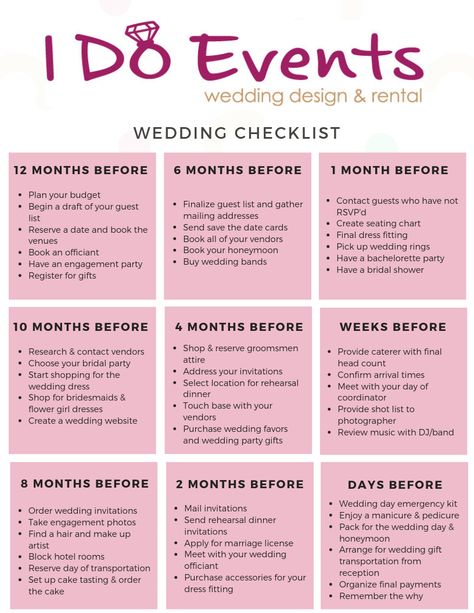 Wedding Events List, Wedding Tips And Tricks Hacks, Wedding Events Timeline, Wedding Planning Checklist Detailed, Wedding Planning Checklist Timeline, 2025 Wedding, Dream Wedding Decorations, Wedding Planning Timeline, Wedding Info