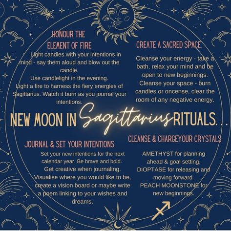 New Moon In Sagittarius Ritual, Sagittarius New Moon, New Moon In Sagittarius, New Year Rituals, New Year Rituals Witch, New Years Eve Traditions, Sagittarius Season, New Moon Rituals, Calming Spaces