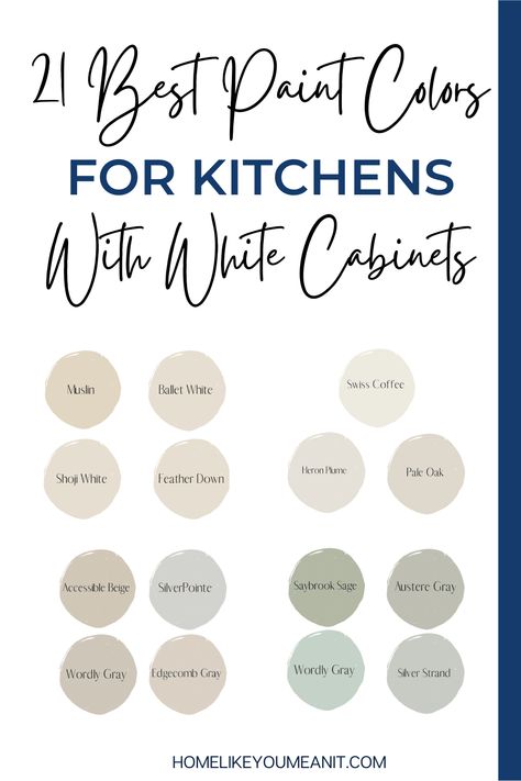 Sifting through tons of options when choosing paint colors for a kitchen with white cabinets can be frustrating, and after planning a kitchen renovation you’re likely out of ideas by the time the paint color choice rolls around. Take the guess work out of picking a paint color for your kitchen with white cabinets with my full guide and 20+ paint color recommendations! Paint Colors For Kitchens, Colors For Kitchens, Kitchens With White Cabinets, Modular Kitchen Cabinet, Neutral Kitchen Colors, White Kitchen Paint, Kitchen Cabinet Color, Off White Cabinets, Best Kitchen Colors