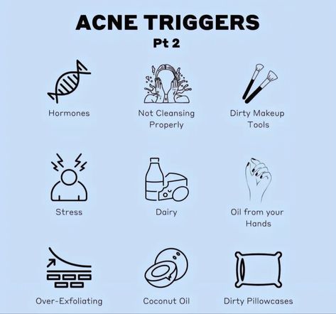 Continue your journey into understanding acne triggers, and say goodbye to those pesky breakouts for good. Acne Journey, 2 Aesthetic, Skin Facts, Mary Kay Skin Care, Beauty Routine Tips, Basic Skin Care Routine, Prevent Acne, Acne Skin, Beauty Skin Care Routine