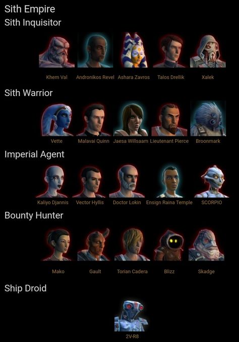 Sith Empire companions (Star Wars: The Old Republic) Starwars The Old Republic Art, Republic Ships Star Wars, Star Wars The Old Republic Ships, Star Wars The Old Republic Art, Star Wars Knights Of The Old Republic, Swtor Imperial Agent, New Republic Star Wars, Star Wars Old Republic, Star Wars Ships Design