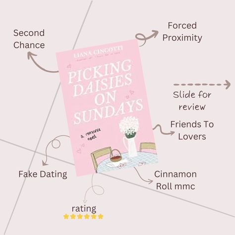 Picking Daisies On Sundays, Picking Daisies On Sundays Book, Book Tropes, Rollercoaster Of Emotions, Fake Dating, Friends To Lovers, Unread Books, Second Chances, Green Forest