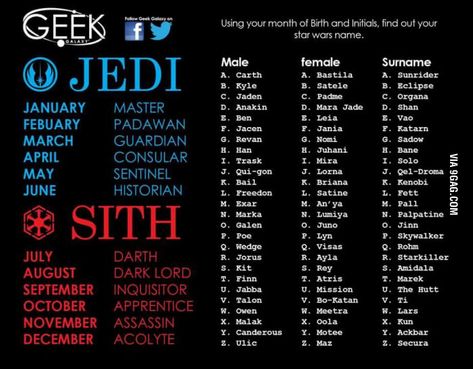 Funny Name Generator, Birthday Scenario, Star Wars Meme, Mara Jade, Star Wars Facts, Funny Names, Star Wars Birthday, Star Wars Images, Name Generator