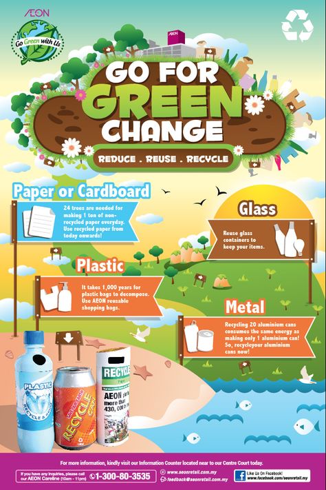 Poster Ideas Infographic, Go Green Poster Ideas, Environment Pubmat, E Poster Ideas, Infographic Poster Layout, Poster 3r, Educational Poster Design Inspiration, Infographic Poster Ideas, Go Green Poster Design