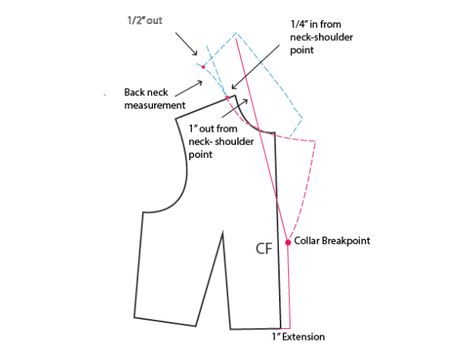 Drafting a collar with lapel Notch Collar Pattern Drafting, Notched Collar Pattern, Collar Pattern Drafting, Wrap Blouse Pattern, Elliot Nightray, Sewing Collars, Pajama Pattern, Bodice Pattern, Sewing Blogs