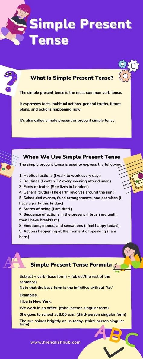 What Is Simple Present Tense, Simple Present Tense Definition, Simple Present Tense Notes, Present Tense Chart, Simple Present Tense Example, Grammar Tenses Chart, English Grammar Tenses Chart, Simple Present Tense Worksheets, Tenses Chart