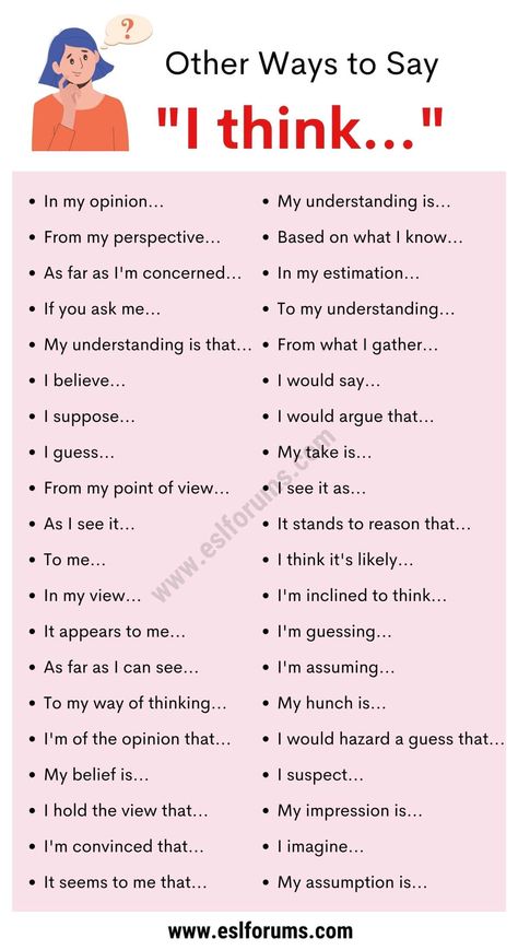 Discussion Post Response, I Think Synonyms, Ways To Say And, Words To Say Instead Of Asked, Words To Make You Sound Smart, Professional Ways To Say Things, Ways To Say But, Ways To Say I Think, Professional Ways To Say