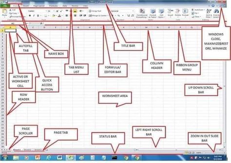 Computer Ms Word, Excel Cheat Sheet, Computer Course, Computer Applications, Computer Notes, Microsoft Excel Tutorial, Learn Computer, Kerala House, Computer Projects