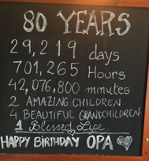 80th Birthday ideas! 80th Birthday Ideas, Grandmas Birthday Party, 80th Birthday Party Decorations, 80th Birthday Decorations, 75th Birthday Parties, Grandpa Birthday, Mom Party, 90's Birthday Party, Formal Parties