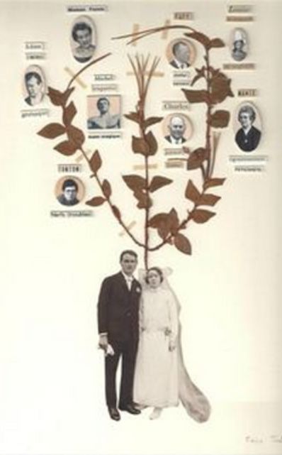 Genealogy Crafts, Genealogy Scrapbooking, Family Tree Art, Family Tree Project, Family Tree Genealogy, Family Genealogy, Photo Projects, Tree Art, Family History