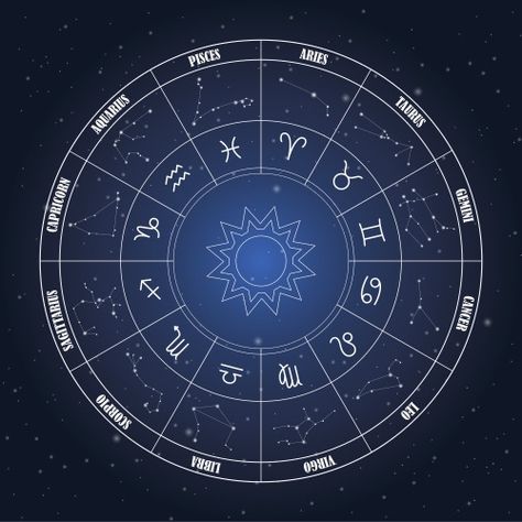 Astrology Consultation: What The Stars Reveal About You Birth Records, Unique Maps, Astrology Chart, Core Strength, Talk About, Astrology, Coaching, Stars, The World