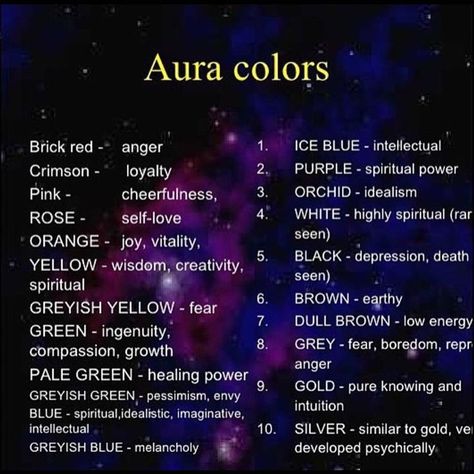 Aura Colors Kartu Tarot, Aura Reading, Witches Broom, Witchy Tips, Broom Closet, Wiccan Spell Book, Witch Spell Book, Witchcraft For Beginners, Psychic Development