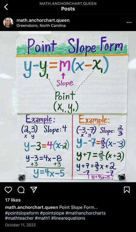 Slope Intercept Form Anchor Chart, Slope Math, Point Slope Form, Middle School Special Education, College Math, Slope Intercept Form, Teaching Algebra, Summer Study, Classroom Charts