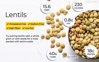 Barley Nutrition Facts and Health Benefits Lentils Nutrition, Nutrition Day, Lentils Benefits, Lentils Protein, Lentil Recipes Healthy, Lentil Nutrition Facts, Nutrition Infographic, Nutrition Logo, Nutrition Quotes