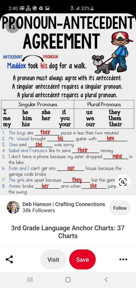 Pronoun Antecedent Anchor Chart, Pronoun Verb Agreement Anchor Chart, Pronoun Anchor Chart, Pronoun Antecedent Agreement, Middle School Math Worksheets, Direct And Indirect Speech, Indirect Speech, Nouns And Pronouns, Classroom Charts