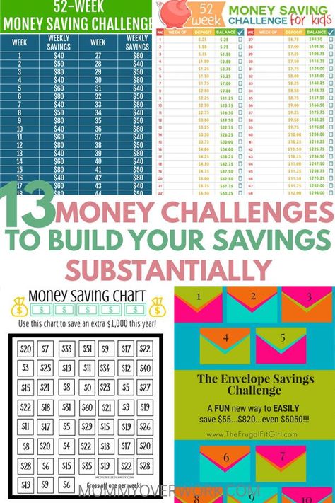 Motivation to make saving money fun with MONEY CHALLENGES & printables. Great variety to keep up for entire year, including 52 week, biweekly, daily 365, & 30 day monthly ideas to save. Doesn’t matter if for change, penny, nickel, dimes, quarters, 5 dollars, 1000 5000, 10000, bound to have a challenge for you from easy to extreme. Can do as families with kids or teens #moneytips #moneysaver #moneysavingideas #freeprintables #printable #budget #budgeting #budgetfriendly #30daychallenge 100 Day Budget Challenge, Dime Challenge, Saving Money Challenge, Challenge For Teens, Biweekly Saving, Monthly Ideas, Money Challenges, Savings Ideas, Cut Expenses