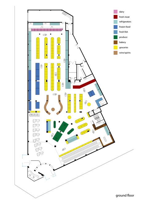 Supermarket in Athens,Ground Floor Plan Marketing Plan Sample, Store Plan, Indoor Markets, Marketing Plans, Retail Marketing, Supermarket Design, Plans Architecture, Store Layout, Mini Marker