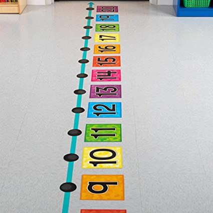 Number Line Classroom Wall, Numbers For Classroom Wall, Elementary School Posters, Steam Night, Maths Display, Counting Activities Preschool, Algebraic Thinking, Line Game, Kanban Board