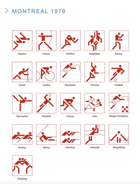 1976 Olympics, Otl Aicher, Pictogram Design, Pentathlon, Modern Workspace, Graphic Projects, Learning Design, Sports Logo, Judo