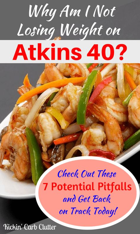 Atkins 40 Food List, Atkins 40 Meal Plan Week 1, Atkins 40 Meal Plan, Atkins Meals, Atkins 40, Atkins Snacks, Atkins Diet Recipes Phase 1, Healthy Food Chart, Atkins Diet Plan