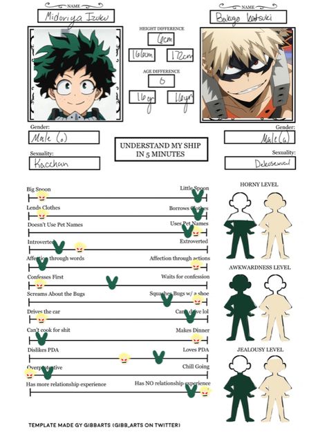 Bakugo And Deku Height Difference, Bkdk Kids Mha, Bkdk Animal Au, Mha Bakudeku Comic, Middle School Deku X Pro Hero Bakugou, Bkdk Omegaverse Pregnant, Headcanon Bakudeku, Bkdk Mpreg, Dkbk Comic