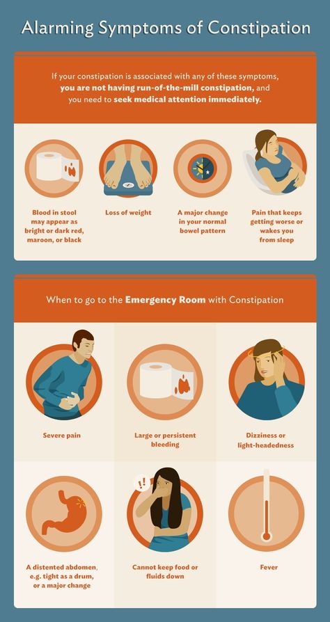 Constipation Remedies, Cna Nurse, Prevent Constipation, Constipation Relief, Safety Posters, Health Knowledge, Emergency Room, Signs And Symptoms, Radiology