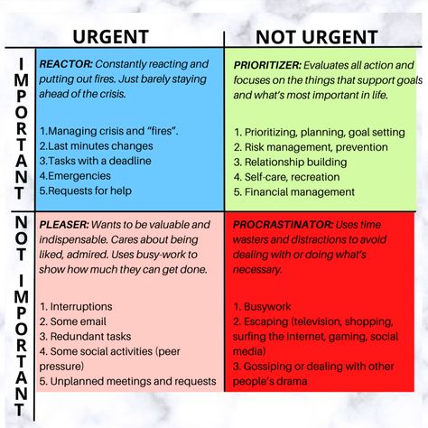 Time management is a beast we are constantly trying to tame. What if you went about it a different way? Instead of time management, think of priority management. Lets hear your comments! Nelson Handwriting, Learning Specialist, Priority Management, Time Management Activities, Business Core, Managing Time, Good Leadership Skills, Ring Platter, Alphabet Board