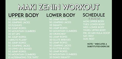 Jujutsu Kaisen Maki Workout, Maki Workout Routine, Mirko Workout Routine, Maki Zenin Physique, Mitsuri Workout Routine, Kora Workout, Mitsuri Workout, Maki Workout, Toji Workout Routine