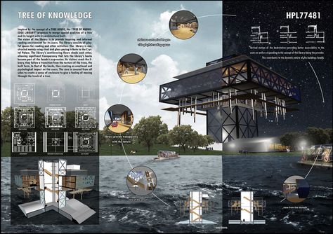 Archasm : Hyde Park Library Design Competition 2017 - Work by Saifiz & Suprima. Architecture design sheet Board Landscape Architecture, Architecture Presentation Board Landscape, Landscape Architecture Presentation Board, Architecture Sheets, Kindergarten Architecture, Landscape Architecture Presentation, Concept Board Architecture, Landscaping Architecture, Architecture Layout