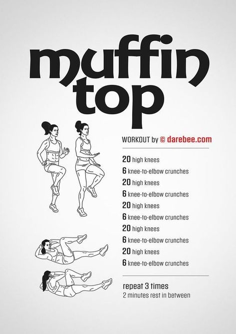 HIIT workout for Abs. #weightoss #workout #athomeworkout #exercise #livelesstoxic Muffin Top Workouts, Lose Muffin Top, Darebee Workout, Muffin Top Exercises, Workout Man, Workout Bauch, Fitness Design, Fat Loss Workout, High Intensity Interval Training