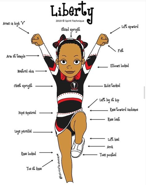 How To Do A Liberty Stunt, Cheer Stretches For Flyers, Anything But Poms Cheer Practice, Cheer Flyer Positions, Cheer Flyer Tips, Cheer Tutorials, How To Be A Cheerleader, Cheerleader Workout Plan, Cheer Positions