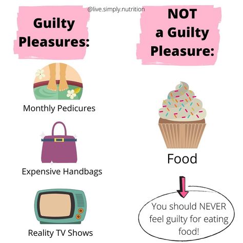 NICKY | Food Freedom Dietitian on Instagram: “Repeat after me: “I should never feel guilty for eating food!” . Food has no moral value. So there is no reason that you should ever feel…” Repeat After Me, Food Freedom, Moral Values, Expensive Handbags, Eating Food, Reality Tv Shows, Guilty Pleasures, Food Food, Reality Tv