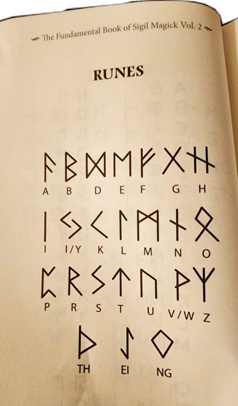 Demon Language Alphabet, Demonic Alphabet, Rune Language, Fairy Language, Celestial Alphabet, Magic Types, Ciphers And Codes, Code Alphabet, Morse Code Words