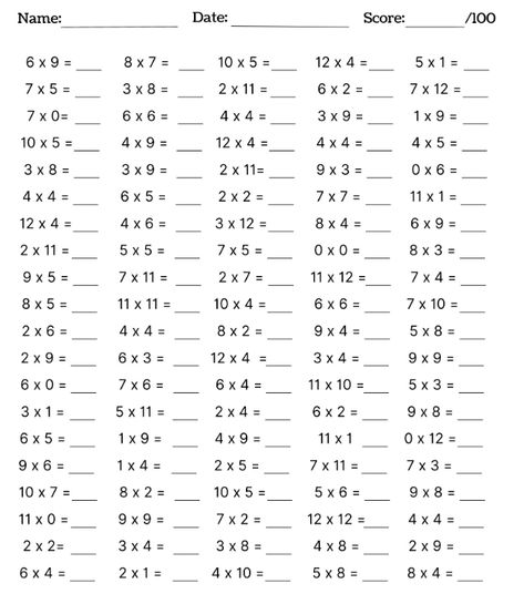 for Kids 100+ Printable Multiplication Worksheets for Kids of All Ages Multiplication Worksheets For Grade 2, Christmas Multiplication Worksheets, Free Printable Multiplication Worksheets, Multiplication Practice Worksheets, Math Worksheets For Kids, Grade 5 Math Worksheets, Printable Multiplication Worksheets, Multiplication Activities, Math Drills