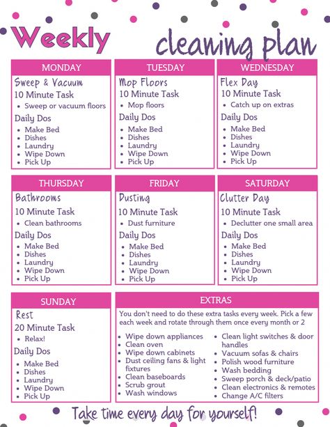 Weekly Cleaning Plan, Cleaning Plan, Cleaning Schedules, Clean Baking Pans, Cleaning Painted Walls, Weekly Cleaning Schedule, Deep Cleaning Tips, Weekly Cleaning, Clean Dishwasher